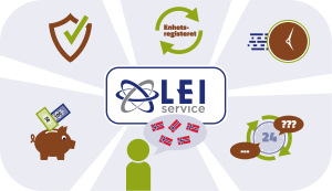 LEI-nummer via LEI Service er både billig, raskt og med utmerket support